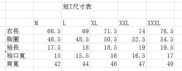 moncler短t 2022新款 蒙口圓領短袖T恤 MG2223款