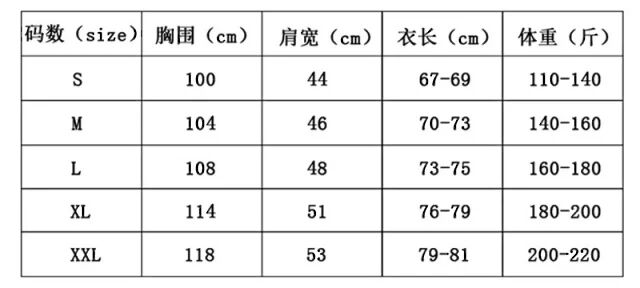 四度家POLO衫尺寸表.jpg